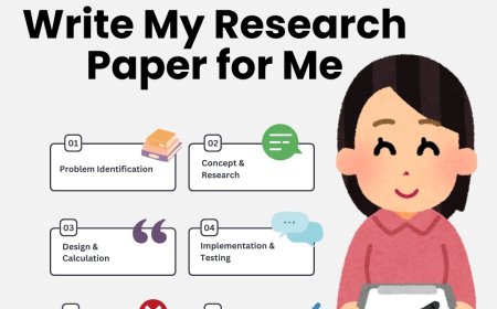 Write my research paper for me online