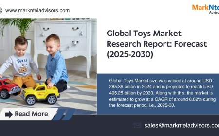 Toys Market Scope, Size and Forecast Analysis Report 2030