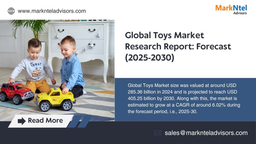 Toys Market Scope, Size and Forecast Analysis Report 2030